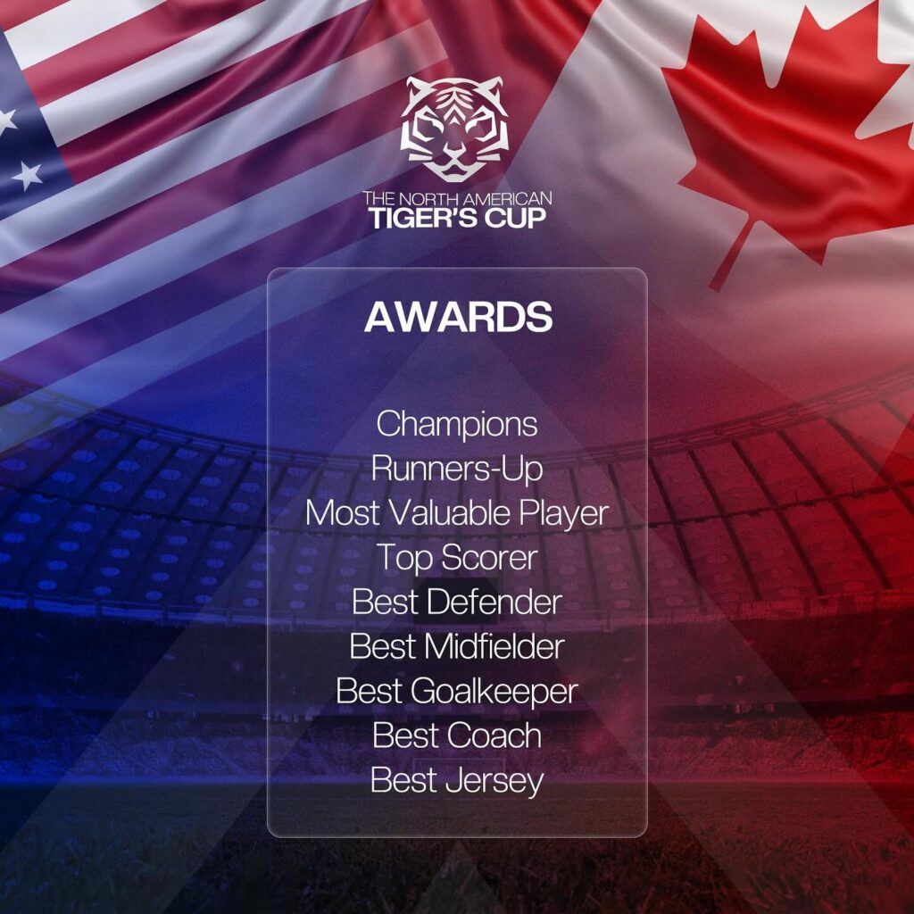 Instagram post from ufa.canada. This post is in position 2.
