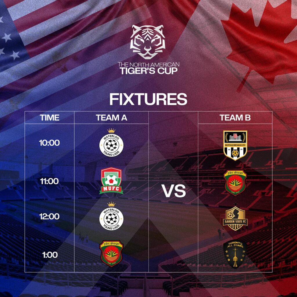Instagram post from ufa.canada. This post is in position 2.