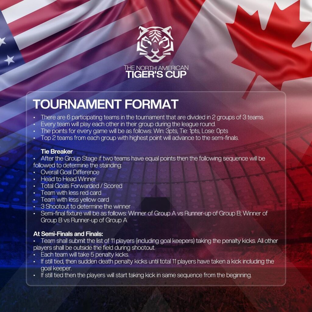 Instagram post from ufa.canada. This post is in position 1.