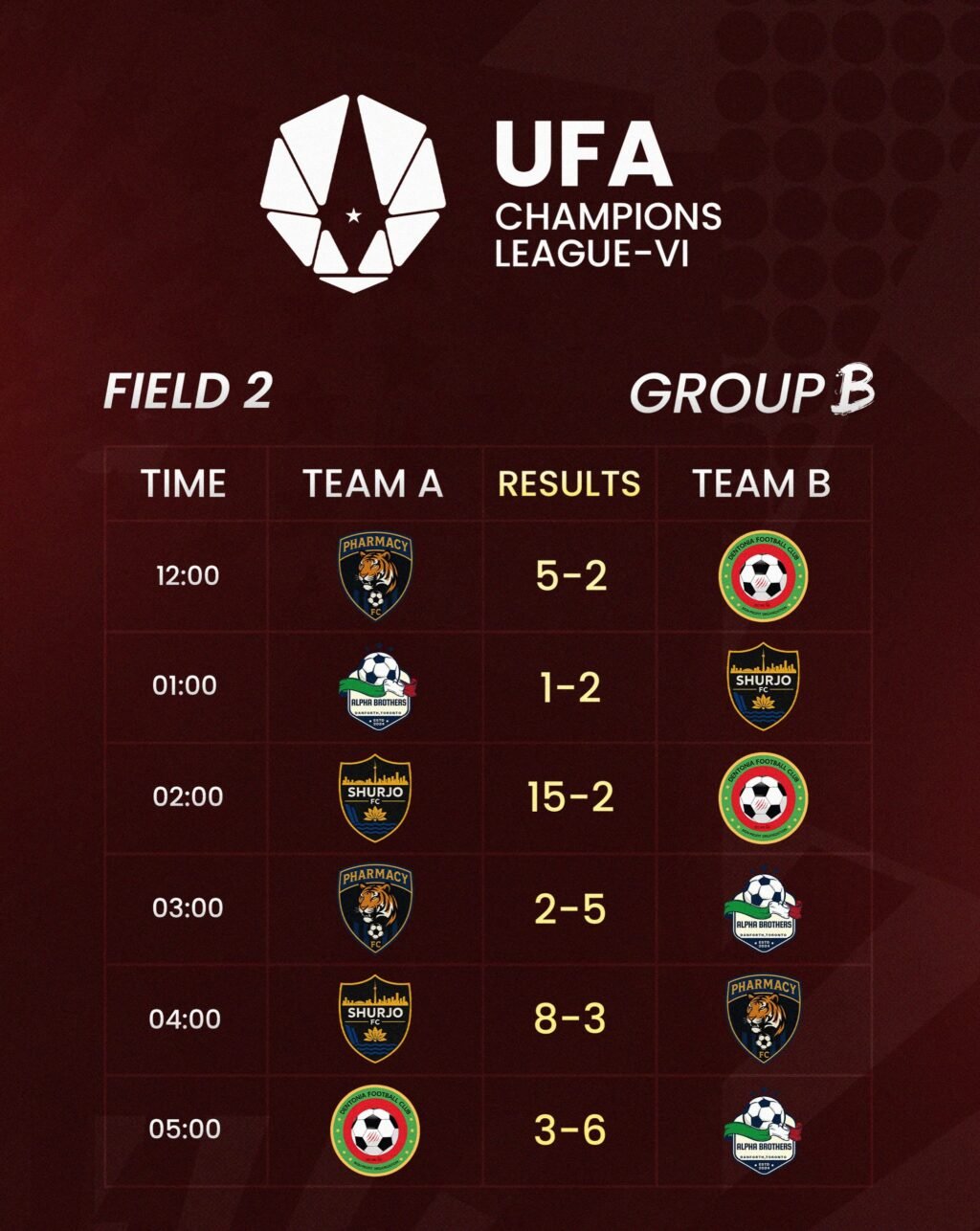 Instagram post from ufa.canada. This post is in position 1.