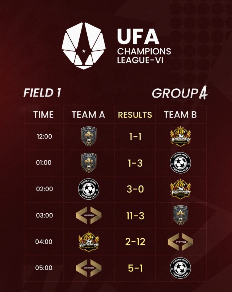 Instagram post from ufa.canada. This post is in position 1.