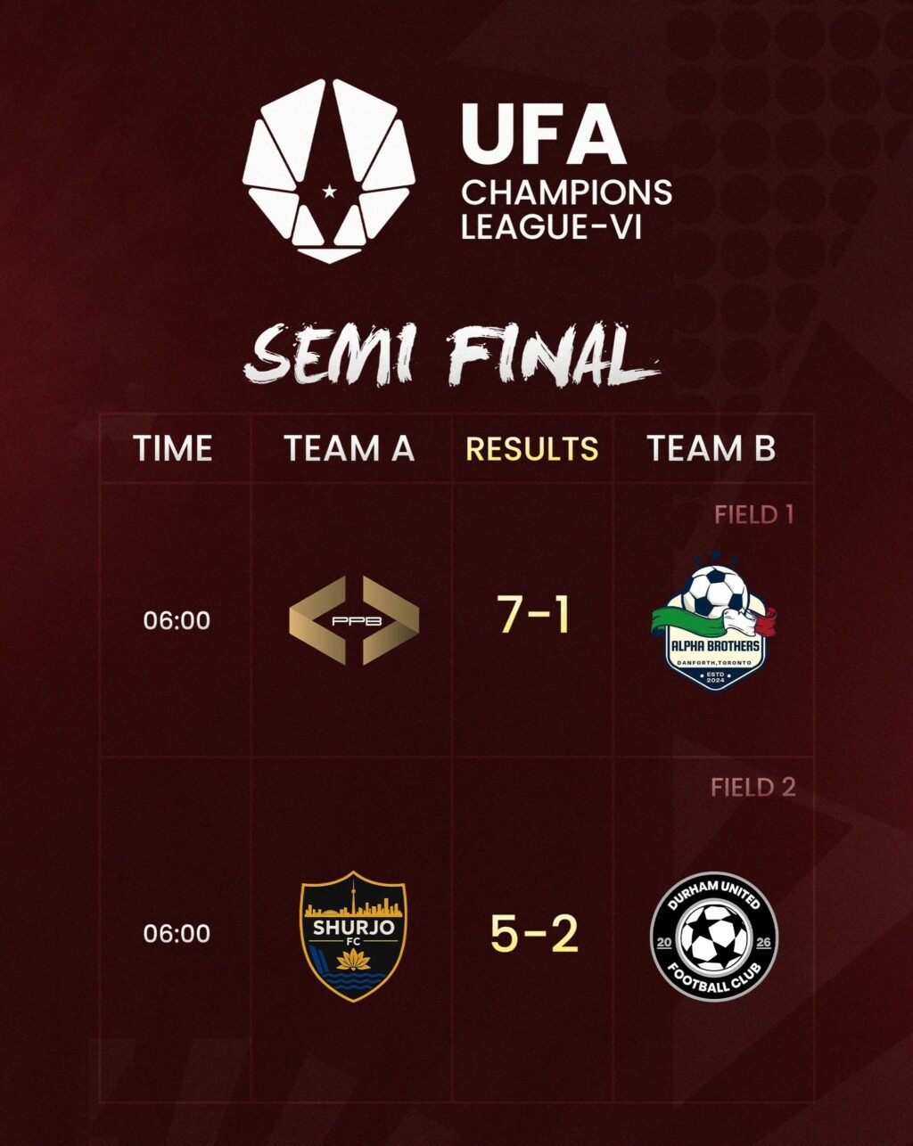 Instagram post from ufa.canada. This post is in position 2.